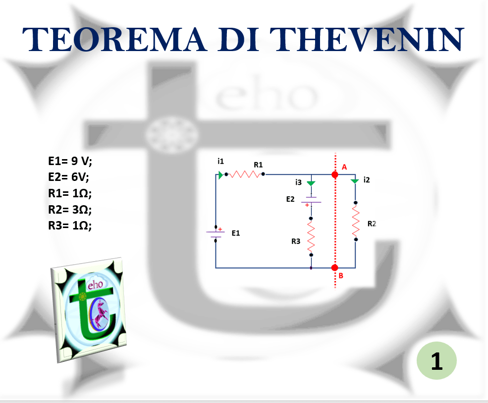 Teorema di Thevenin